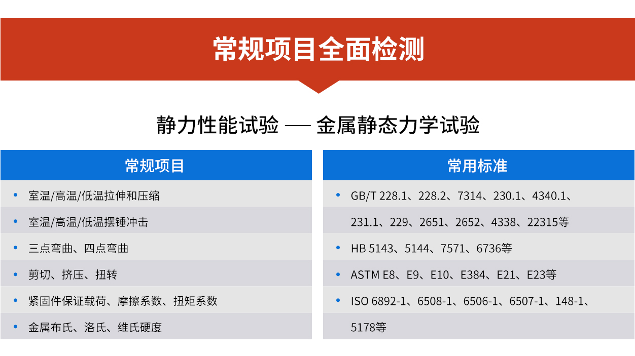 疲劳耐久试验落地页-电脑端_11.jpg